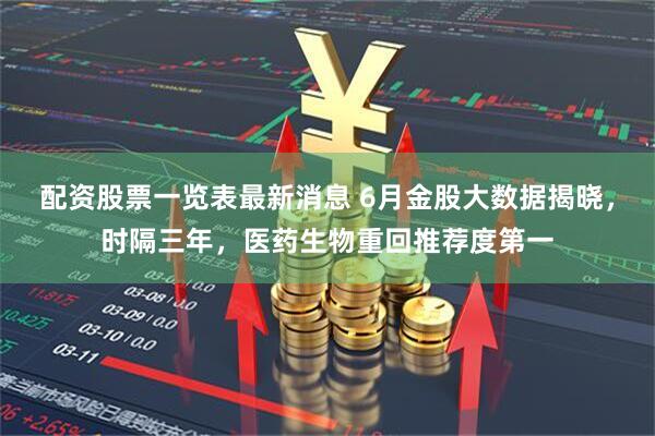 配资股票一览表最新消息 6月金股大数据揭晓，时隔三年，医药生物重回推荐度第一